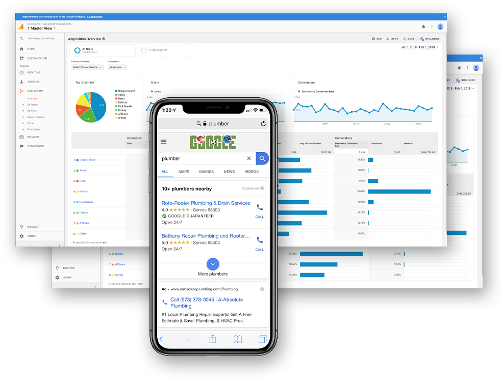 ppc services dashboard